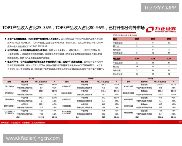 k8娱乐怎么样：奖金制度与提现速度的实际表现分析