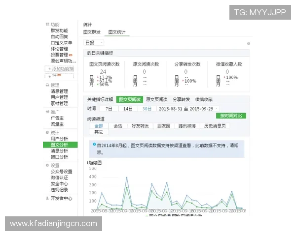 凯发备用平台用户评价与口碑分析助你选择最值得信赖的平台
