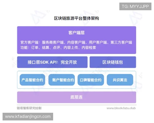 凯发备用平台用户评价与口碑分析，选择平台的实用参考依据