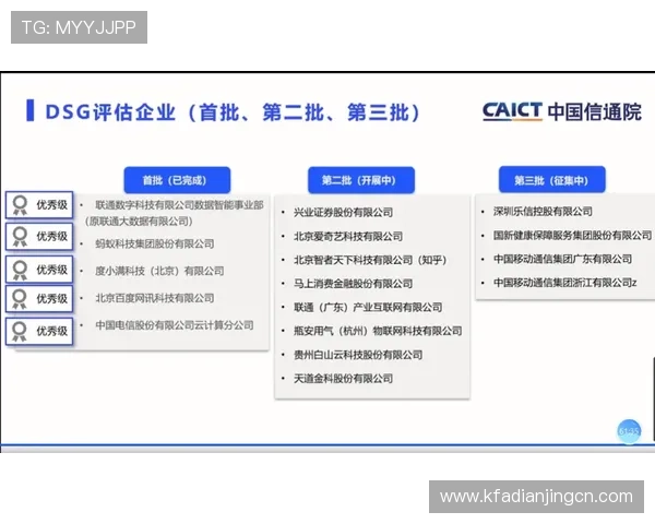 如何在凯发正规平台中安全进行账号管理和个人信息保护 如何在凯发正规平台中安全进行账号管理和个人信息保护