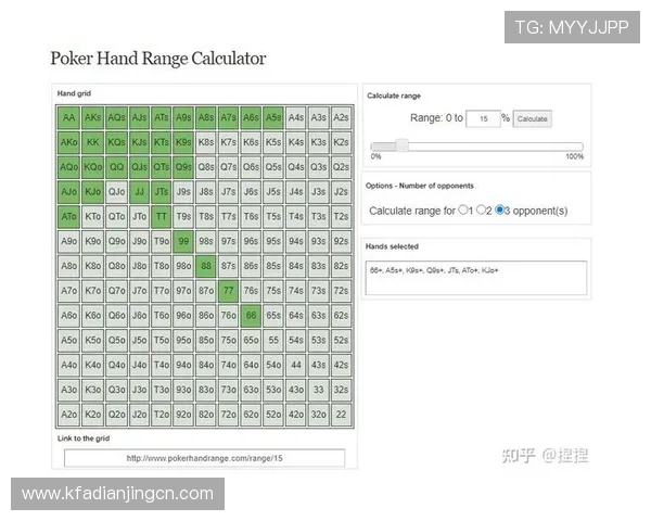 如何选择适合自己的德州扑克模拟器,详细比较不同软件的优缺点与使用建议 如何选择适合自己的德州扑克模拟器,详细比较不同软件的优缺点与使用建议