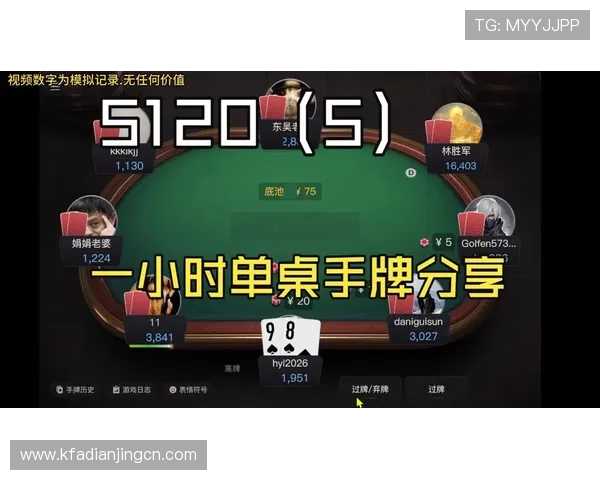 德州扑克在线小程序最新玩法攻略与技巧分享助你轻松赢取胜利 德州扑克在线小程序最新玩法攻略与技巧分享助你轻松赢取胜利