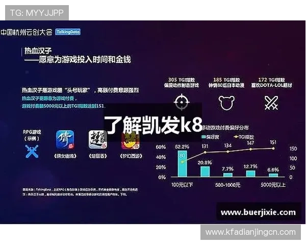 凯发k8国际首页登录网页版官方网页版操作指南,帮助新手快速上手畅玩无忧 凯发k8国际首页登录网页版官方网页版操作指南,帮助新手快速上手畅玩无忧