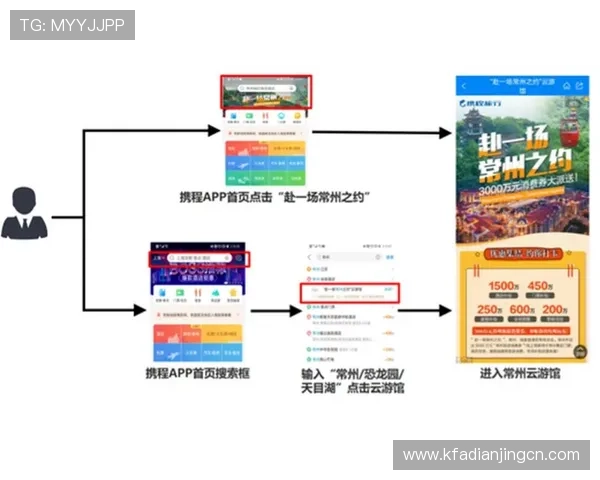 凯发会员登录官网入口详细指南帮助新手快速注册与登录流程解析 凯发会员登录官网入口详细指南帮助新手快速注册与登录流程解析