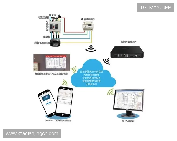 凯发官方手机版app安全稳定,提供多样化游戏体验,满足玩家全天候娱乐需求 凯发官方手机版app安全稳定,提供多样化游戏体验,满足玩家全天候娱乐需求