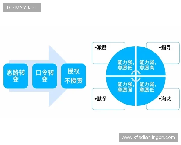 凯发体育平台官网提供专业的赛事分析与预测,帮助用户做出更明智的投注决策 凯发体育平台官网提供专业的赛事分析与预测,帮助用户做出更明智的投注决策