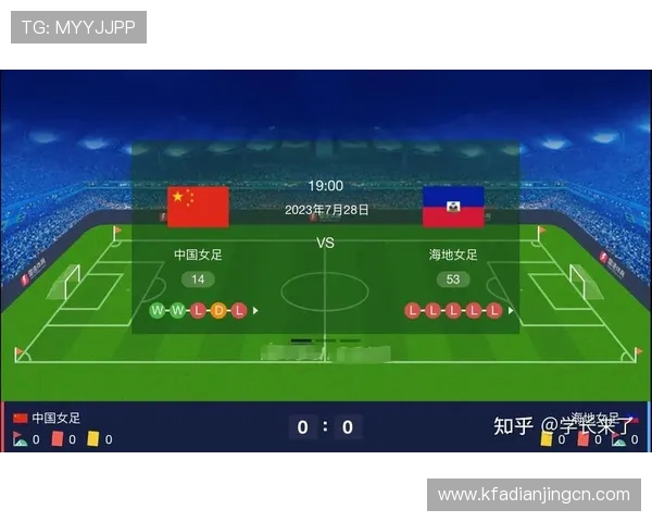 海地世界杯出线形势预测：未来比赛走势与晋级可能性